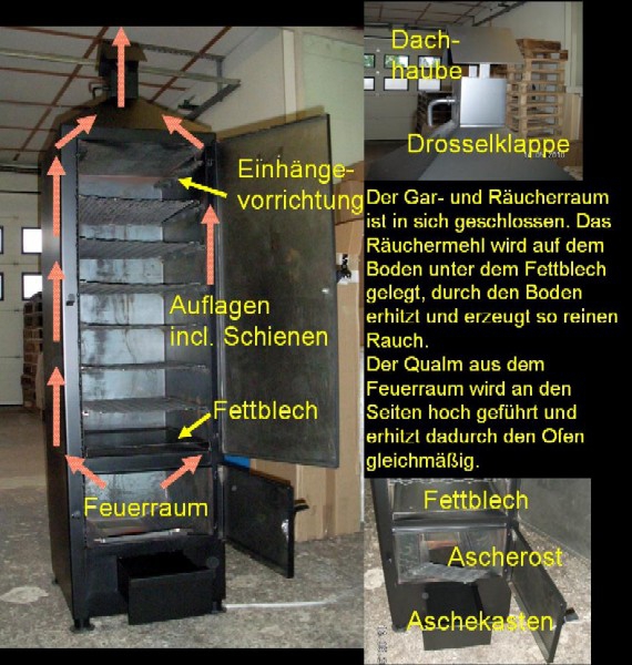 Smoki-Profiräucherofen, doppelwandig, schwarz einbrennlackiert 180x50x50 cm (5001)
